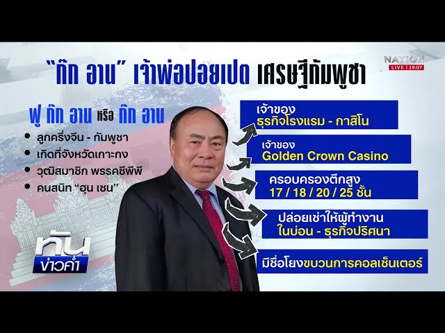 ขังนักธุรกิจหนุ่มในตึก 18 ล้าน รีดเงิน 3 ล้าน | เนชั่นทันช่าวค่ำ | NationTV22