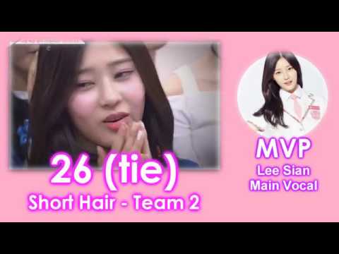 Produce 48 - Performances from Worst to Best