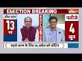 Shivraj Singh Chauhan: देखिए कांग्रेस नेता राहुल गांधी पर शिवराज सिंह ने कैसे कसा तंज? - 03:39 min - News - Video