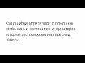 Как определить код ошибки в стиральных машинах Indesit