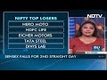 Sensex, Nifty End Lower For Second Consecutive Session Today | Lets Talk Business - 11:54 min - News - Video