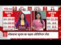 Kaun Banega Pradhanmantri abp News C Voter Opinion Poll LIVE : लोकसभा चुनाव ऑल इंडिया सर्वे । BJP  - 00:00 min - News - Video