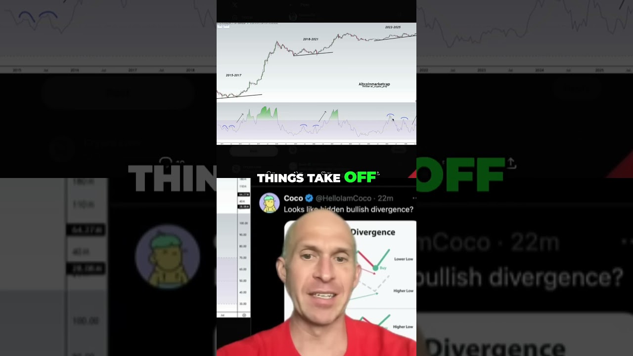 Altcoin Inflows Explode: Is a Massive Altseason Coming? 🤔 Shorts AltcoinSeason AltcoinInflows