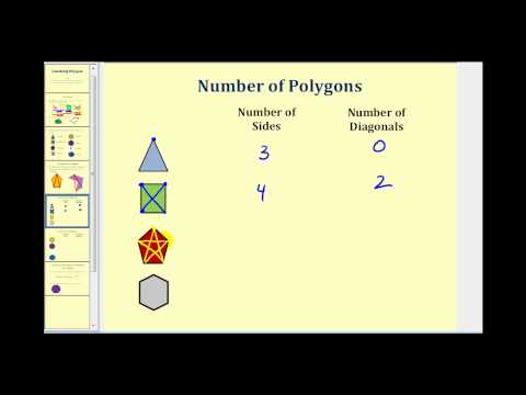 Regular and Irregular Polygons ( Video ) | Geometry | CK-12 Foundation