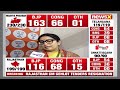#December3OnNewsX | PMs Policies Resulted In Our Victory | Smriti Irani On NewsX  - 01:41 min - News - Video