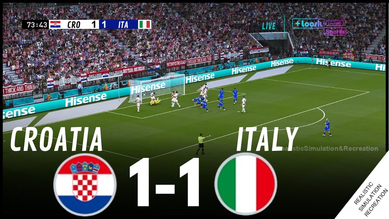 Croatia vs Italy LIVE | Euro 2024 | Match Live Today | Full Match Streaming videogame simulation