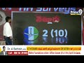 నెల్లూరు గడ్డపై వైసీపీ అవుట్..జోరు పెంచిన కూటమి | KK Survey Exit Polls From Nellore District  - 01:21 min - News - Video