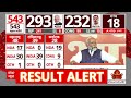 PM Modi Speech: नतीजों के बीच मोदी ने किया तीसरे कार्यकाल का जिक्र | Election Results | Breaking
