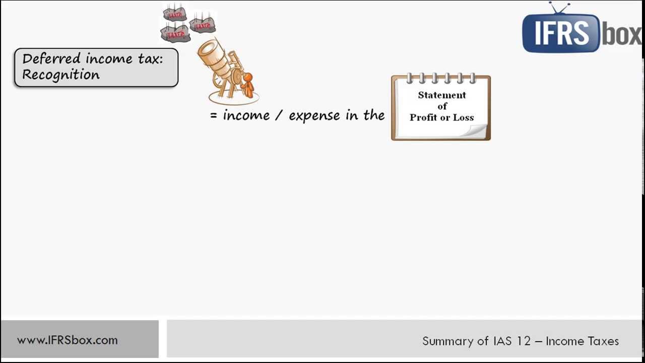 Ias 12 Income Taxes Youtube 0201