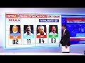 The 2024 South India Result | NewsX D-Dynamics Opinion Poll  - 04:33 min - News - Video