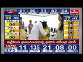 AP Election Results 2024 : వైసీపీ వారసుల ఓటమి లిస్ట్ ఇదే | Perni Nani | Chevi Reddy | Bhumana | hmtv