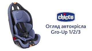 Chicco Gro-Up 123 Red Passion (79583.64)