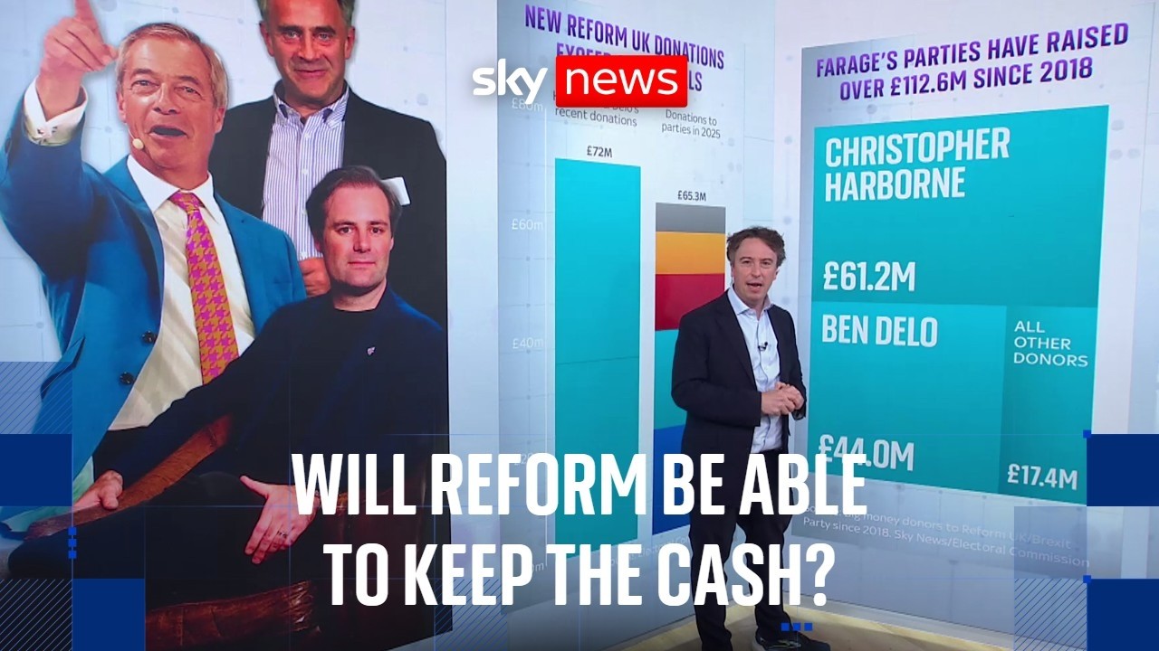 Why Reform could have to return £72m donations