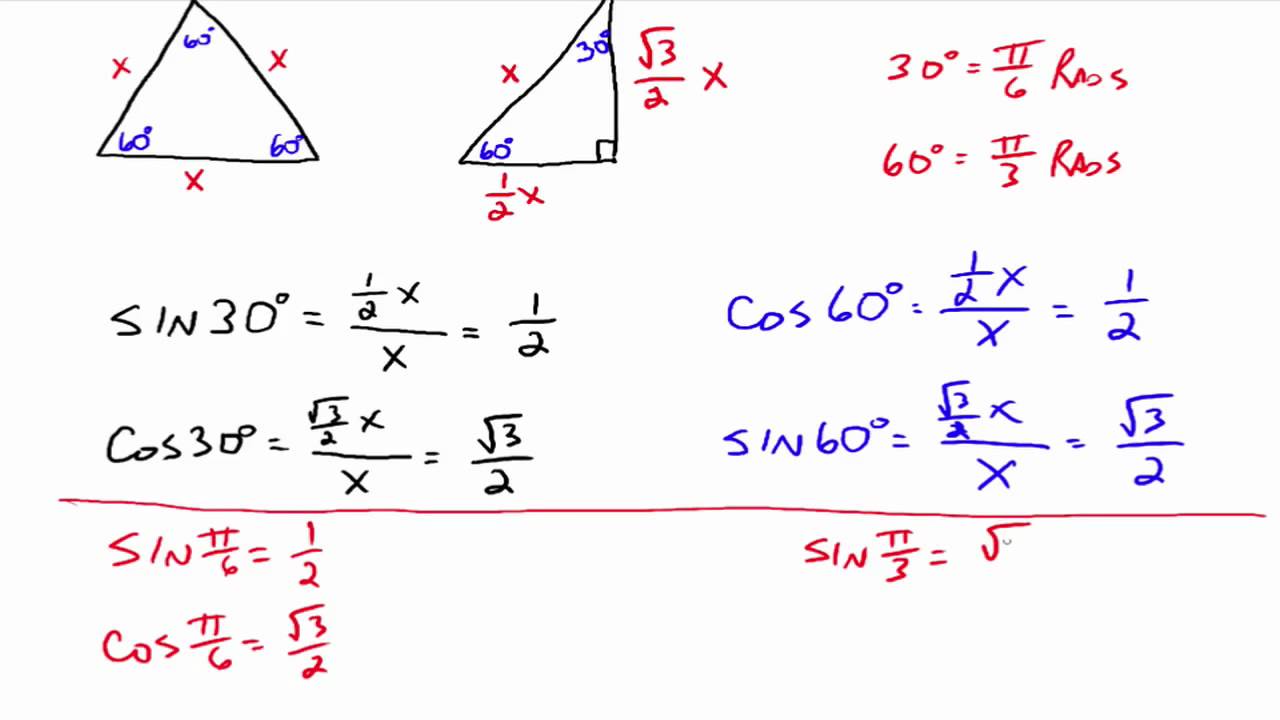 Trigonometric Function Values Of Special Anglesmov Youtube 1065