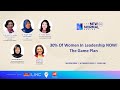 [LINC] 30% of Women in Leadership NOW! The Game Plan