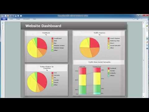 ConceptDraw Live Visual Dashboards