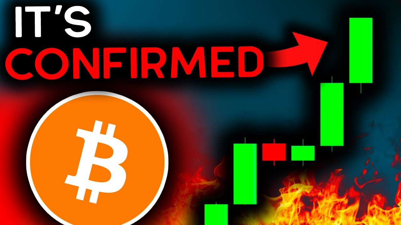 BITCOIN SHORT SQUEEZE STARTED: Exact Trading Plan Exposed!!