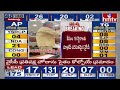 ముఖ్యమంత్రిగానే మళ్ళీ వస్తా...మాట నిలబెట్టుకున్న చంద్రబాబు | Chandrababu Sawal | hmtv  - 02:31 min - News - Video