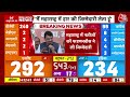 NDA Vs INDIA: मंत्रिमंडल के लिए आई TDP, JDU की डिमांड, सुनिए क्या बोले राजनीतिक विश्लेषक? | Aaj Tak  - 10:18 min - News - Video
