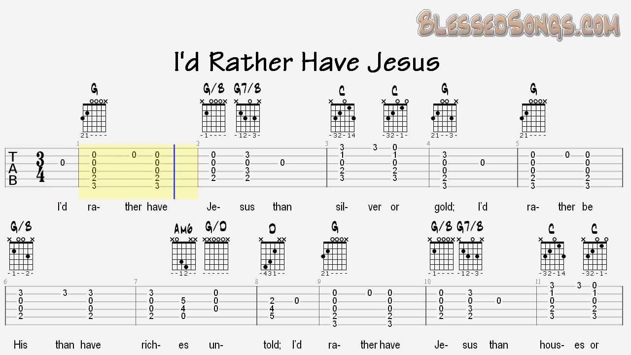 Learn Hymns on Guitar - I'd Rather Have Jesus - Tablature and Chords ...