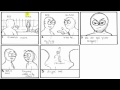 Tutorial 27: Make a full animation (part 1)