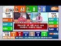 Delhi Opinion Poll Lok Sabha Election: दिल्ली में हारेंगे Arvind Kejriwal ! AAP | BJP | Congress  - 04:18 min - News - Video