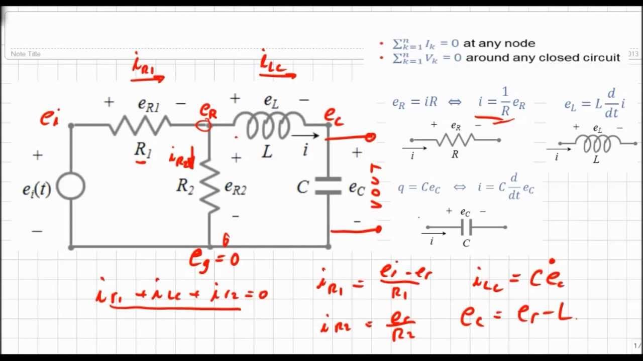 Laplace Transform Circuit Analysis