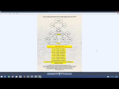 Binary options affiliate sites