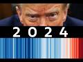 2024 A Year In Climate Change