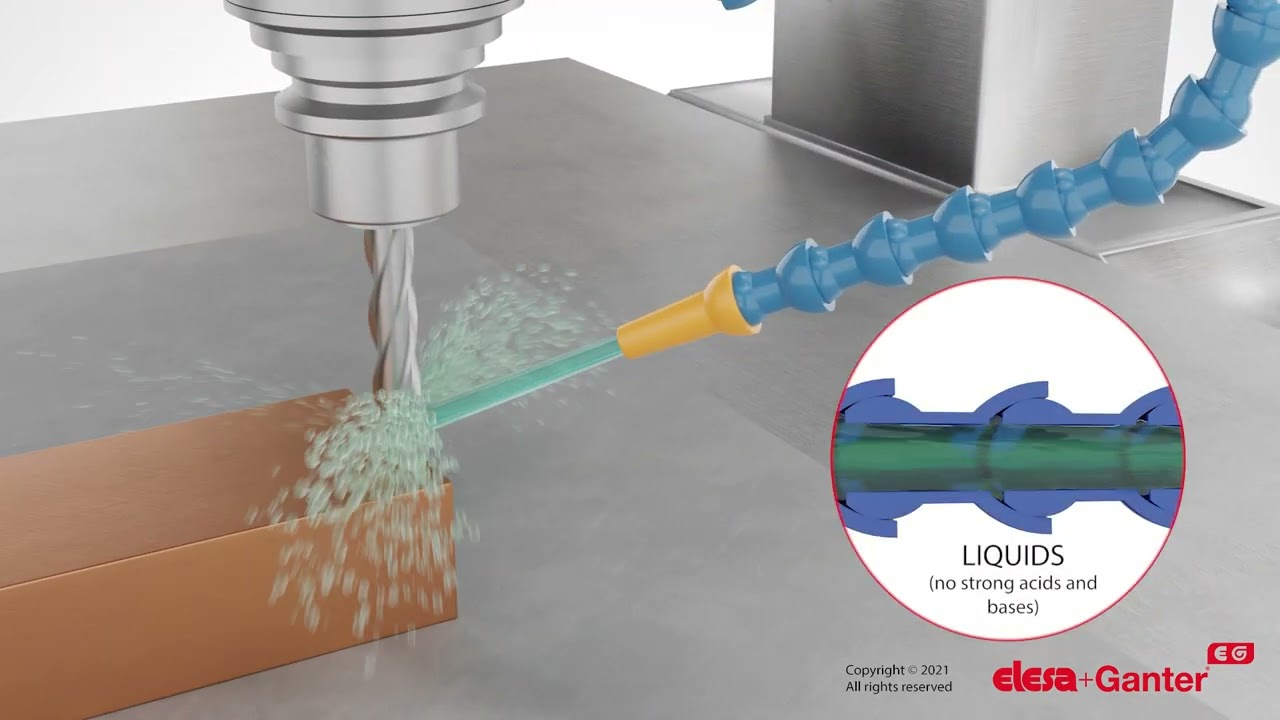 Sistem modular pentru ungere video