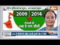 Modi Aur Musalman: मोदी पर मुसलमानों का मिजाज...बदला बदला आज ! | PM Modi | Muslim Reservation | 2024  - 20:33 min - News - Video