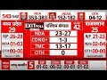 West Bengal Exit Poll 2024: पश्चिम बंगाल में कैसे पलट गया पूरा खेल? Breaking News | BJP | Congress
