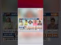 Congress ने PM Modi के बयान पर क्या कहा?  #congress #pmmodi #loksabhaelection2024  - 00:53 min - News - Video