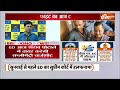 SC Justice Khanna Decision On Kejriwal Bail Live: केजरीवाल रिहाई पर फैसला सुना रहे जज देखिए LIVE - 00:00 min - News - Video