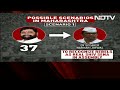 Possible Scenarios in Maharashtra - 02:38 min - News - Video