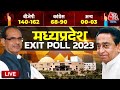MP Election Exit Poll 2023 Live: Madhya Pradesh चुनाव पर देखिए सबसे सटीक एग्जिट पोल | AajTak News