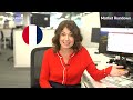 Market Rundown: French borrowing costs rise again after government falls | REUTERS  - 02:23 min - News - Video