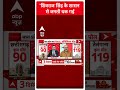 Assembly Election: शिवराज सिंह चौहान के शासन से जनती थक गई, बदलाव चाहती है | ABP News Shorts  - 00:50 min - News - Video