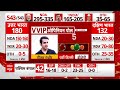 Lok Sabha Opinion Poll 2024: लोकसभा चुनाव में गांधीनगर से फिर जीतेंगे Amit Shah | abp C Voter Survey  - 06:17 min - News - Video