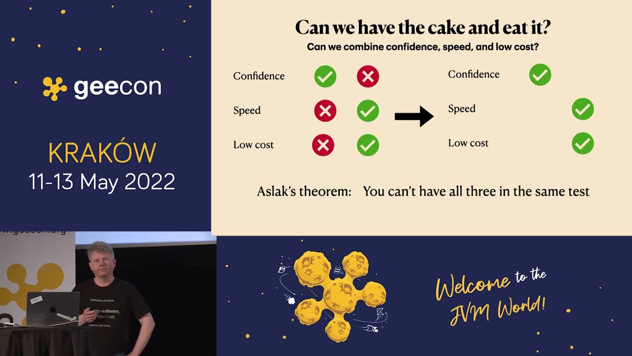 GeeCON 2022: Thomas Sundberg - A testable architecture