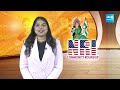 International Vaish Federation India | Womens Day Celebrations | Dallas | Texas | USA @SakshiTV  - 00:32 min - News - Video