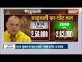 Bahubali Munna Shukla: जेल वाली Phd...चुनाव में आया डॉ.बाहुबली! Munna Shukla | Vaishali | RJD  - 20:55 min - News - Video