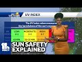 UV Index: How to know when the sun is more dangerous