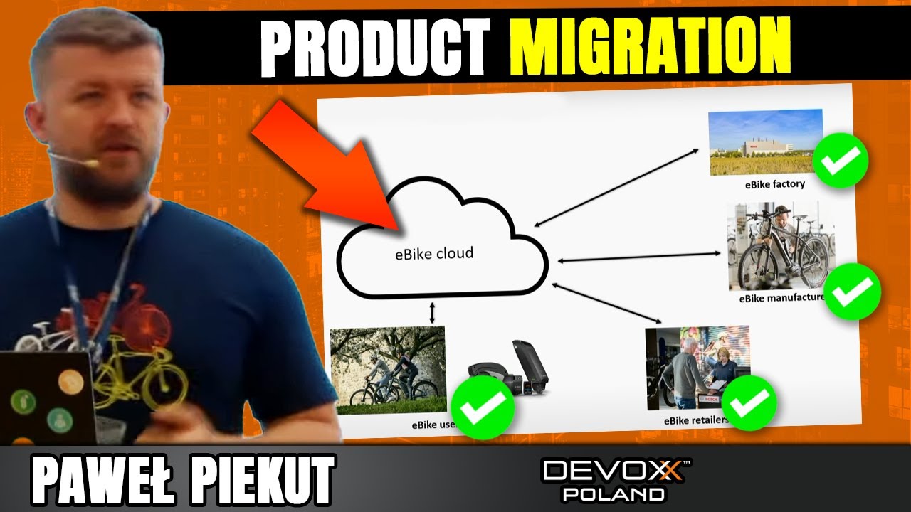 From Private Through Hybrid to Public Cloud - Product Migration • Paweł Piekut • Devoxx Poland 2022