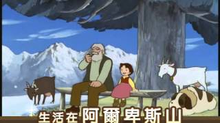 縮圖