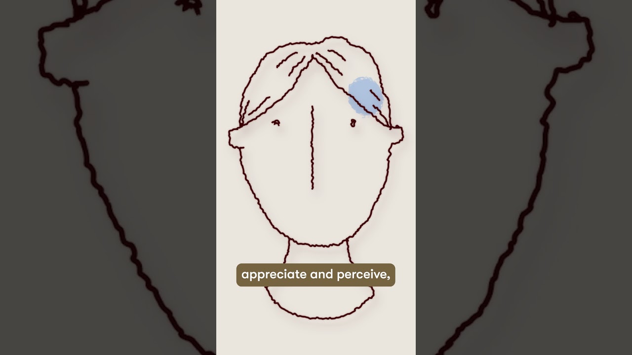 The Difficulty of being in the present