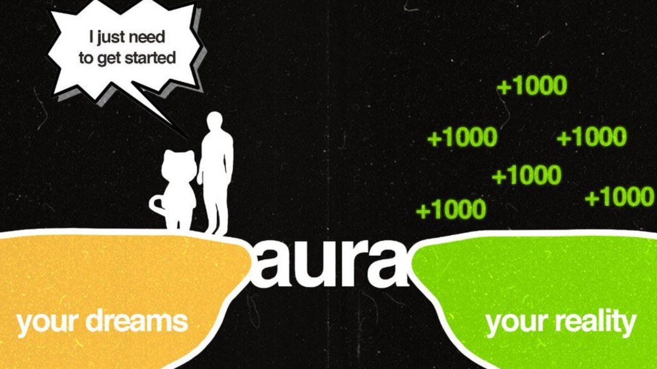 $AURA IS STILL HOLDING STRONG!! TIME TO LOAD UP BEFORE THE NEXT RALLY?!