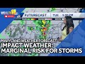 Marginal risk for scattered thunderstorms Tuesday