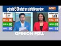 Loksabha Election Opinion POll: 2024 में पूर्वांचल में होगा बड़ा खेला? | CM Yogi | Akhilesh Yadav  - 04:19 min - News - Video