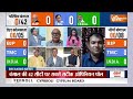Bengal Opinion Poll 2024: बंगाल की 42 सीटों का ताजा और सटीक ओपिनियन पोल | BJP Vs TMC | India tv  - 01:15:38 min - News - Video